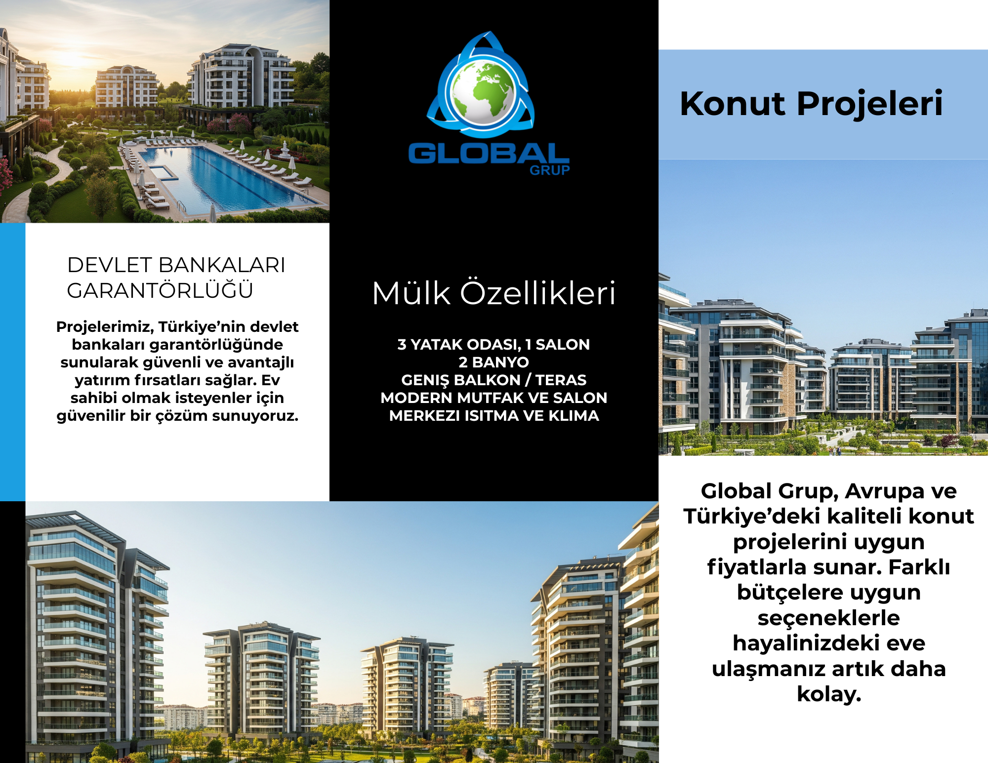 İncek Konut Projeleri 